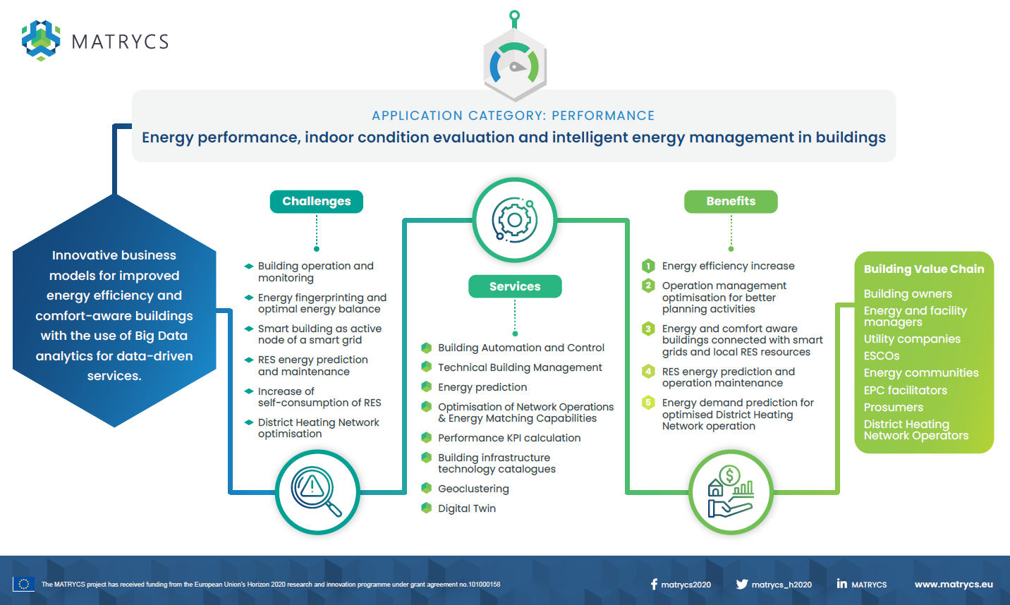 infographic 2